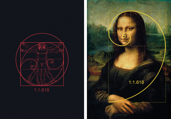Der vitruvianische Mensch und die Mona Lisa von Leonardo da Vinci